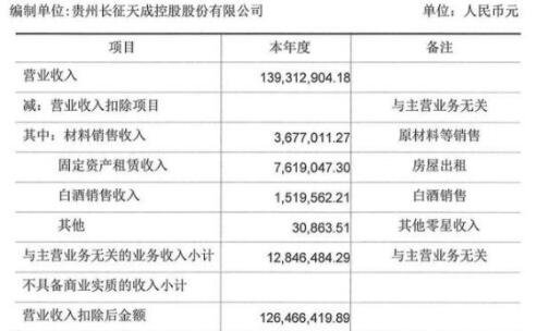 發(fā)行價(jià)格不低于面額.jpg 發(fā)行價(jià)格不低于面額.jpg