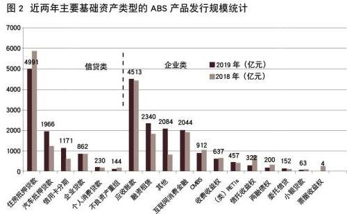 长期国债的发行对股票市场的影响.jpg