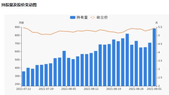 股价变动图.jpg