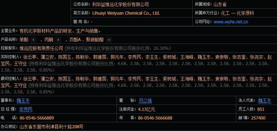 維遠(yuǎn)股份是干什么的.jpg 維遠(yuǎn)股份是干什么的.jpg