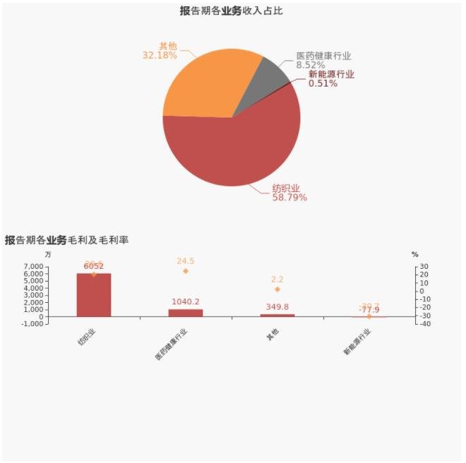 欣龙控股4.jpg