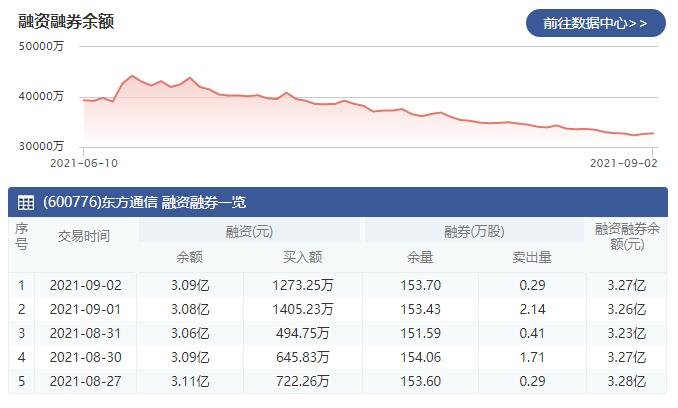 余額.jpg 余額.jpg