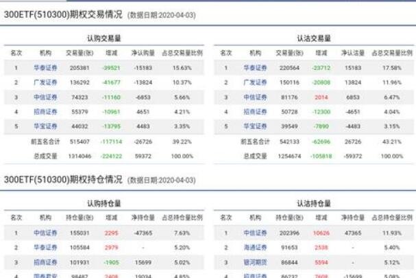 510050股.jpg 510050股.jpg