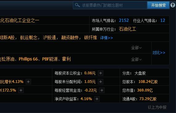 超大盤股.jpg 超大盤股.jpg