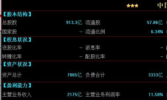 超大盤股數(shù)據(jù).jpg 超大盤股數(shù)據(jù).jpg