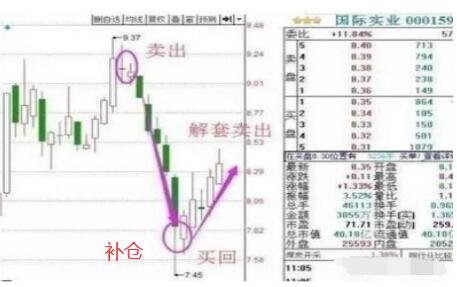 補倉.jpg 補倉.jpg