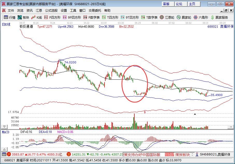 除權(quán).jpg 除權(quán).jpg