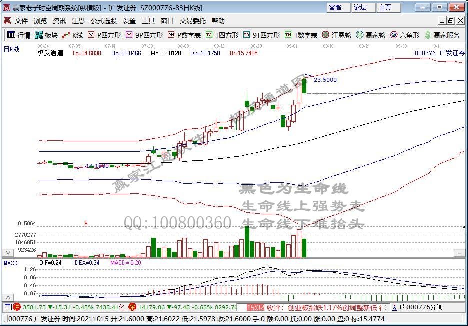 廣發(fā)證券.jpg 廣發(fā)證券.jpg