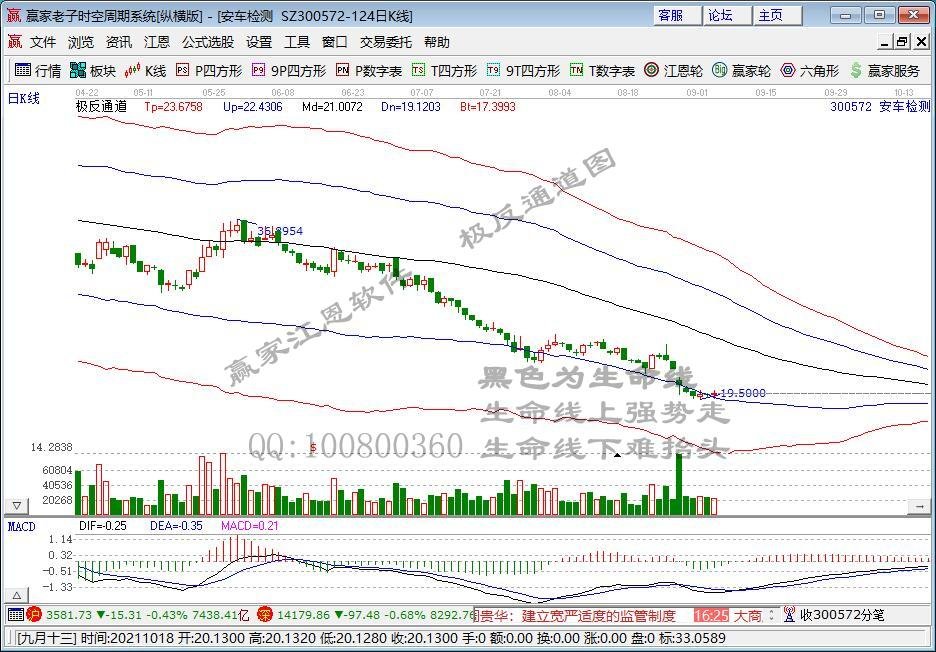 安車檢測.jpg 安車檢測.jpg