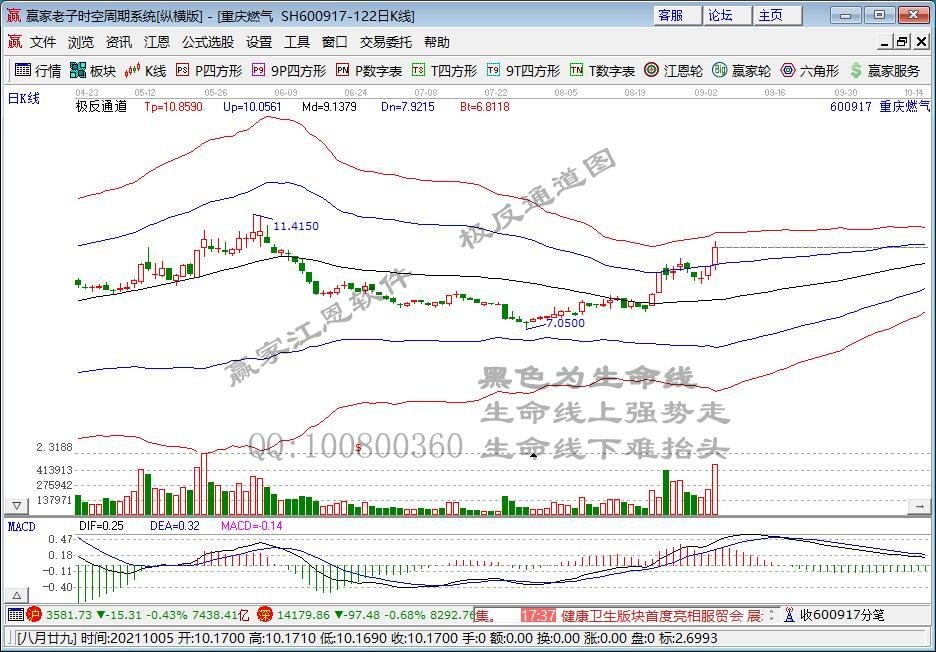 重慶燃?xì)?jpg 重慶燃?xì)?jpg