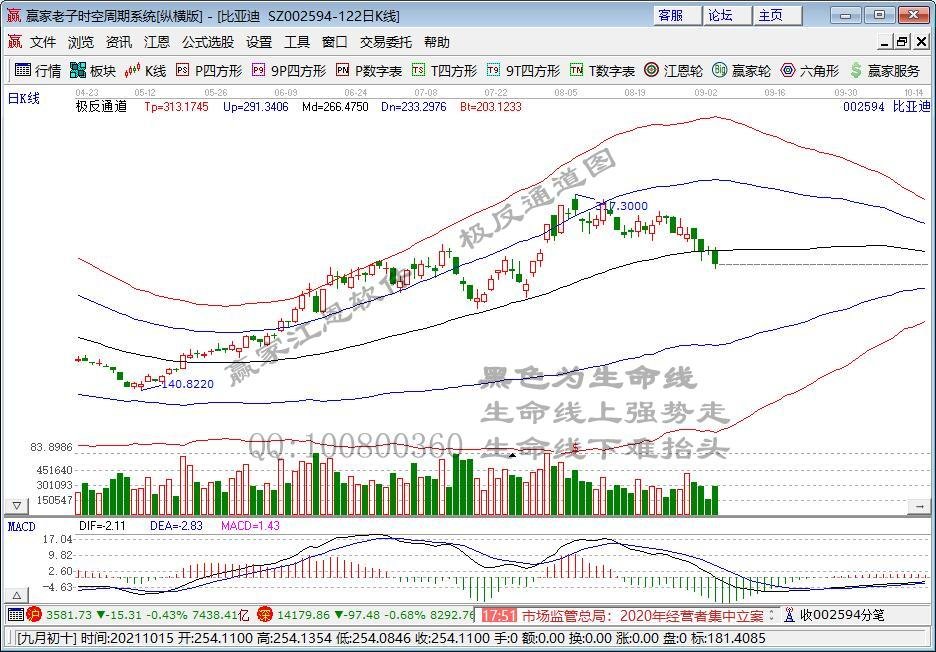 比亞迪.jpg 比亞迪.jpg