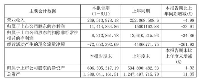 天永智能.jpg 天永智能.jpg