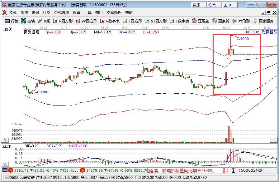 買股票題材.jpg 買股票題材.jpg