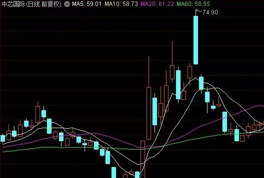 靴子落地后漲勢(shì).jpg 靴子落地后漲勢(shì).jpg