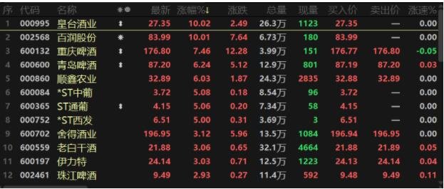 消費股.jpg 消費股.jpg