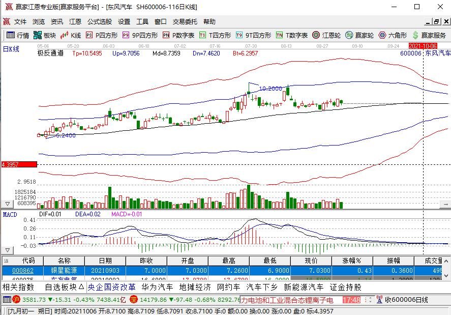 股票面值受什么影响,影响股价的因素是什么