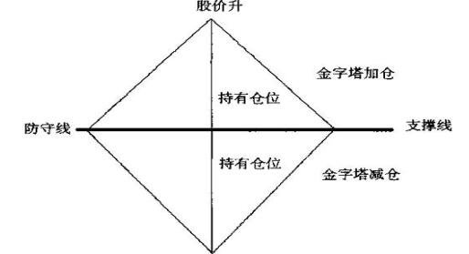 倉位.jpg 倉位.jpg