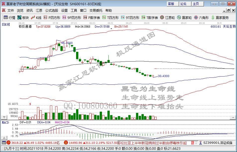 天壇生物.jpg 天壇生物.jpg