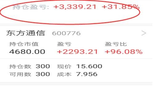 股票盈虧.jpg 股票盈虧.jpg