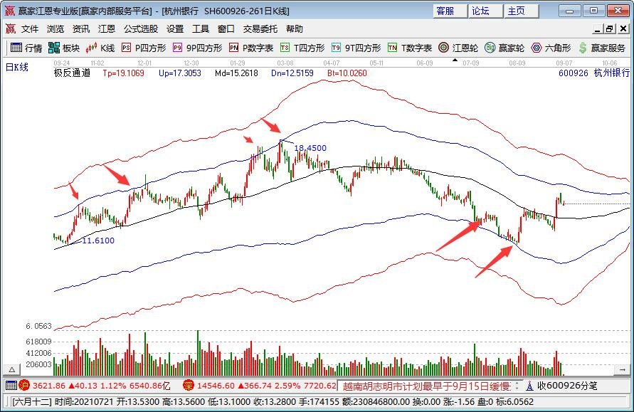 股票盈虧查詢.jpg 股票盈虧查詢.jpg