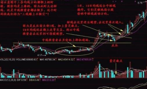 脈沖線.jpg 脈沖線.jpg