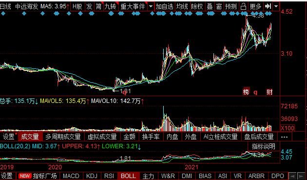 長(zhǎng)期持有上漲.jpg 長(zhǎng)期持有上漲.jpg