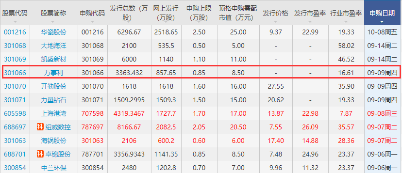 萬事利.png 萬事利.png