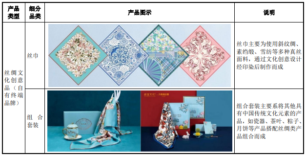 公司主要產(chǎn)品圖.png 公司主要產(chǎn)品圖.png