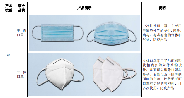 公司主要產(chǎn)品圖2.png 公司主要產(chǎn)品圖2.png