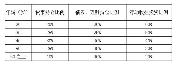 投資2.jpg 投資2.jpg