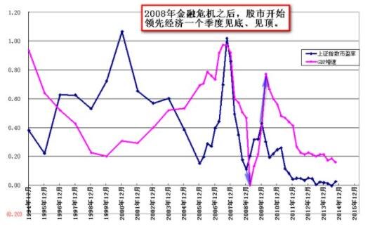 經(jīng)濟面.jpg 經(jīng)濟面.jpg