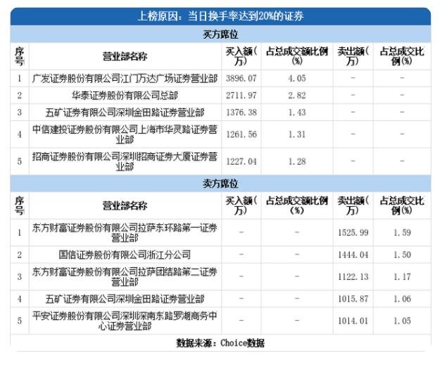 浙江-2.jpg 浙江-2.jpg