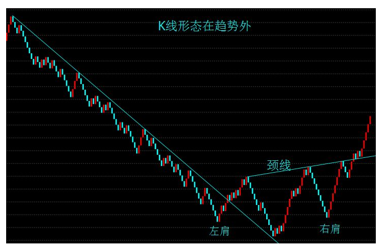 股票被st的意思以及股票