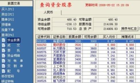 股票怎么買賣.jpg 股票怎么買賣.jpg