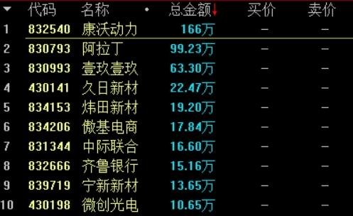 新三板股票.jpg 新三板股票.jpg