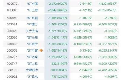 暫停上市股票.jpg 暫停上市股票.jpg