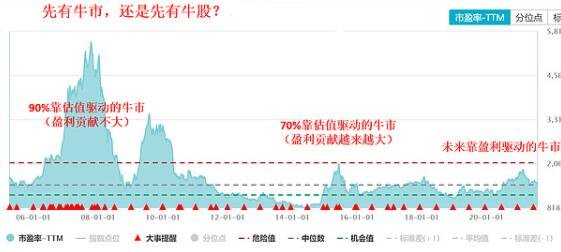 市盈率.jpg