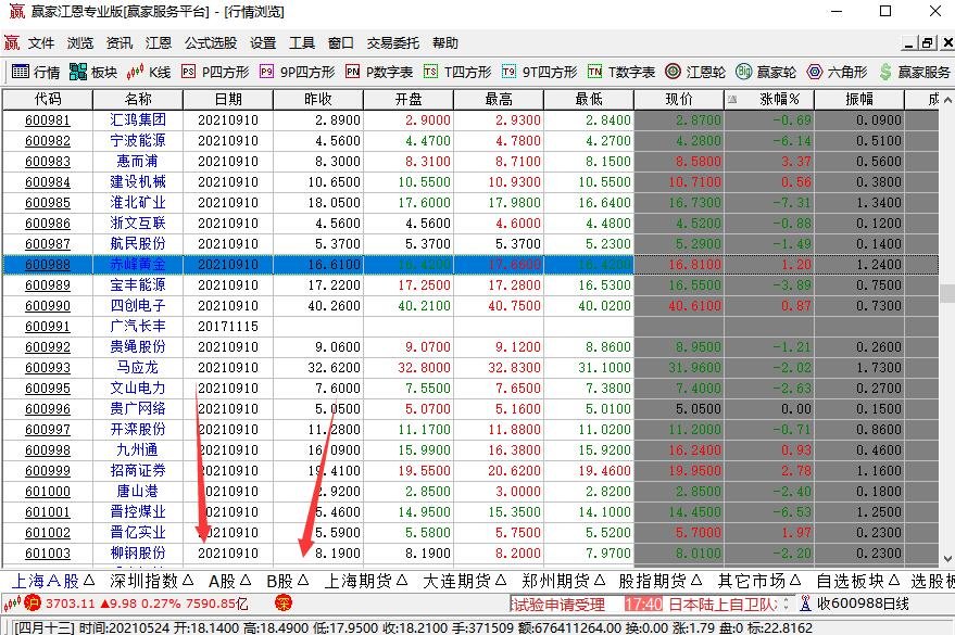 A股B股.jpg A股B股.jpg