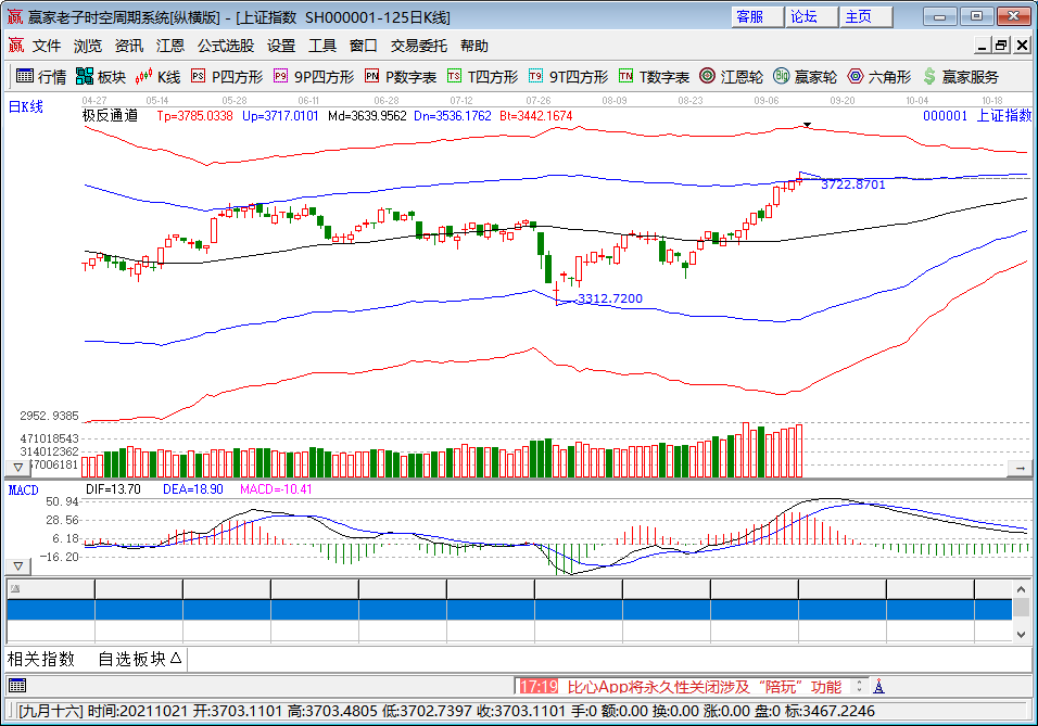 股票被套能長(zhǎng)期持有嗎 什么樣的股票能長(zhǎng)期持有？.png