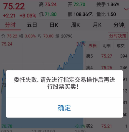 股票當(dāng)日委托為什么沒有成交 未成交原因是什么？.png