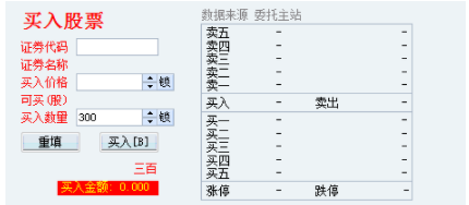 股票試買幾成倉位比較好 如何控制倉位.png