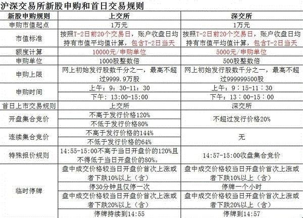 申購(gòu)2.jpg 申購(gòu)2.jpg