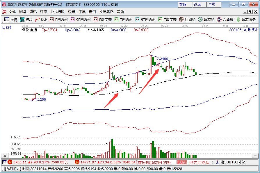 短線套利.jpg 短線套利.jpg