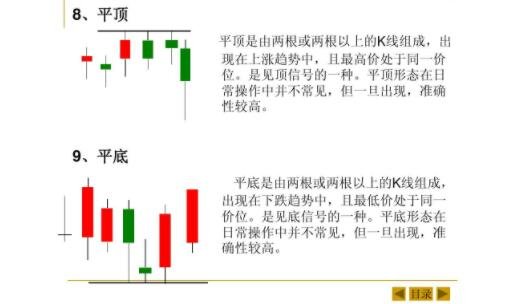 属于股票投资技术分析法的有.jpg