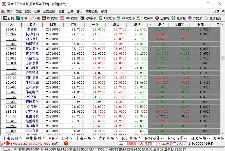 幾十元股票.jpg 幾十元股票.jpg