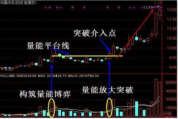 均量線1.jpeg 均量線1.jpeg