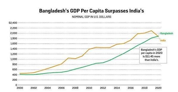 印度的经济支柱.jpg