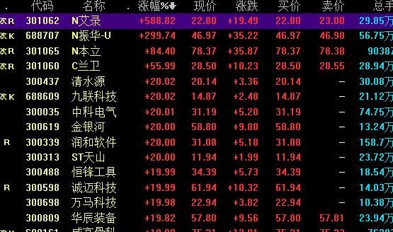 股票行情.jpg 股票行情.jpg