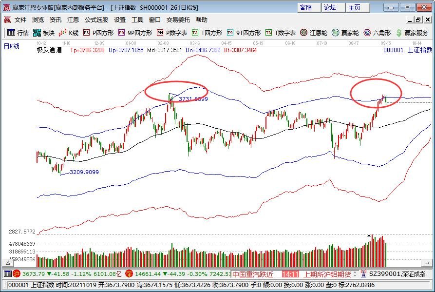 大盤.jpg 大盤.jpg