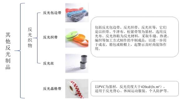其他反光制品.jpg 其他反光制品.jpg